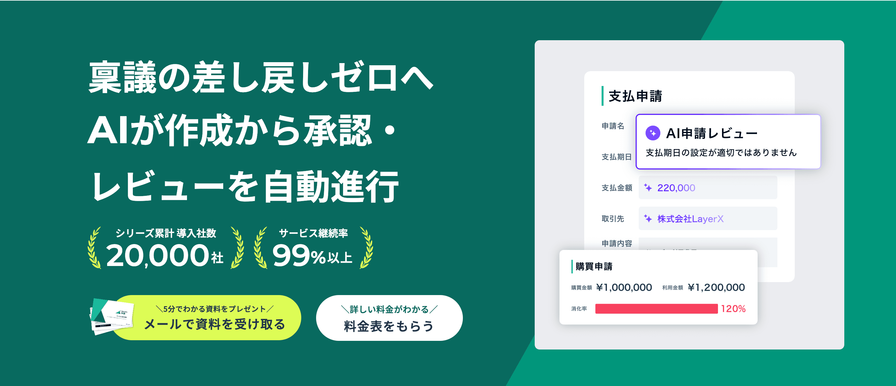 バクラク申請 画面イメージ